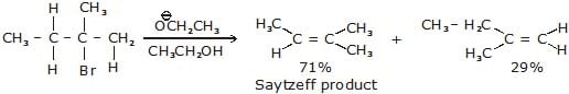 Alkenes: Nomenclature, Properties & Preparation | Chemistry Class 11 - NEET